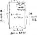 物件詳細 - 大田区矢口1 武蔵新田  --  賃貸店舗兼事務所