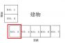 目黒区中目黒3 中目黒  舗装済み駐車場